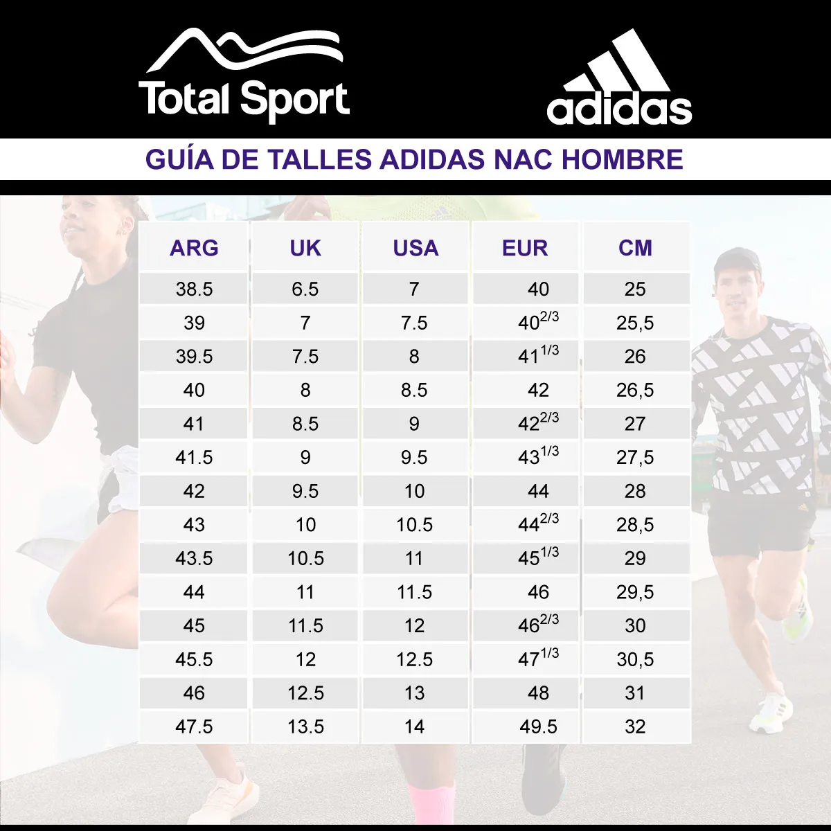 adidas Zapatillas Ultraboost 5.0 Dna – Hombre – Gv8745