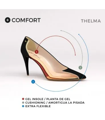 Thelma Negro Cordones Martinelli