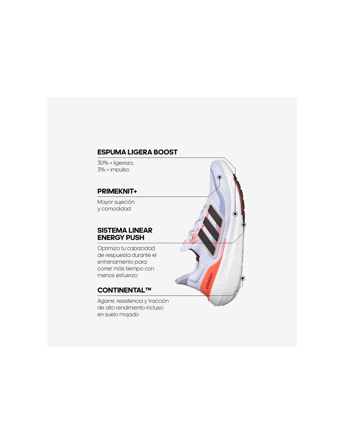 Zapatillas de Running adidas Ultra Boost Light